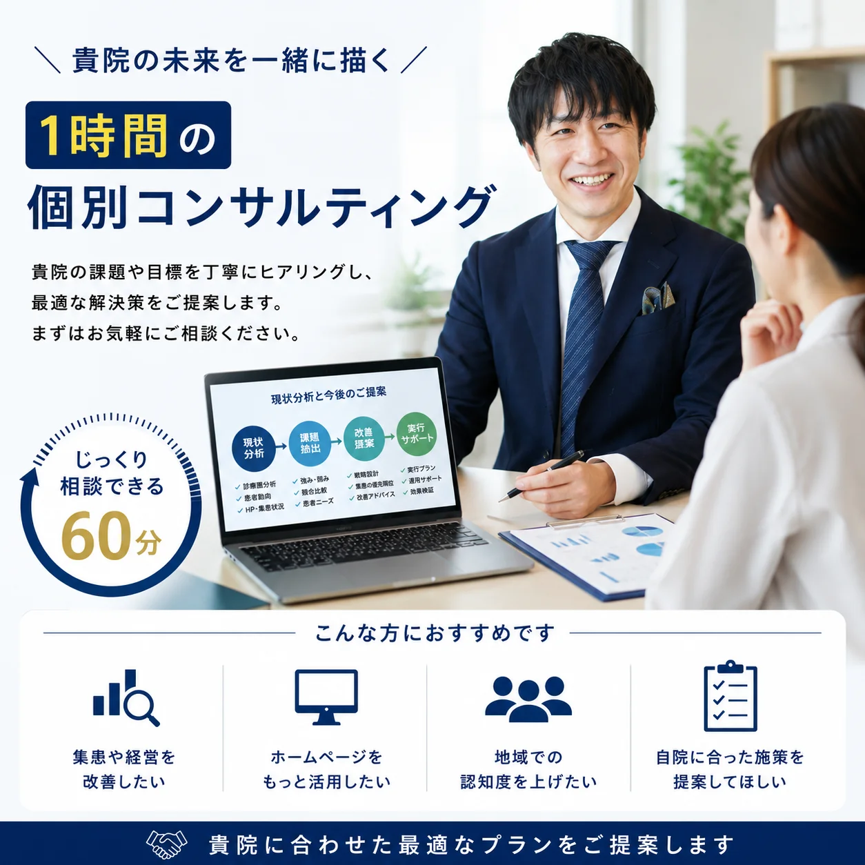 1時間の個別コンサルティング / 回