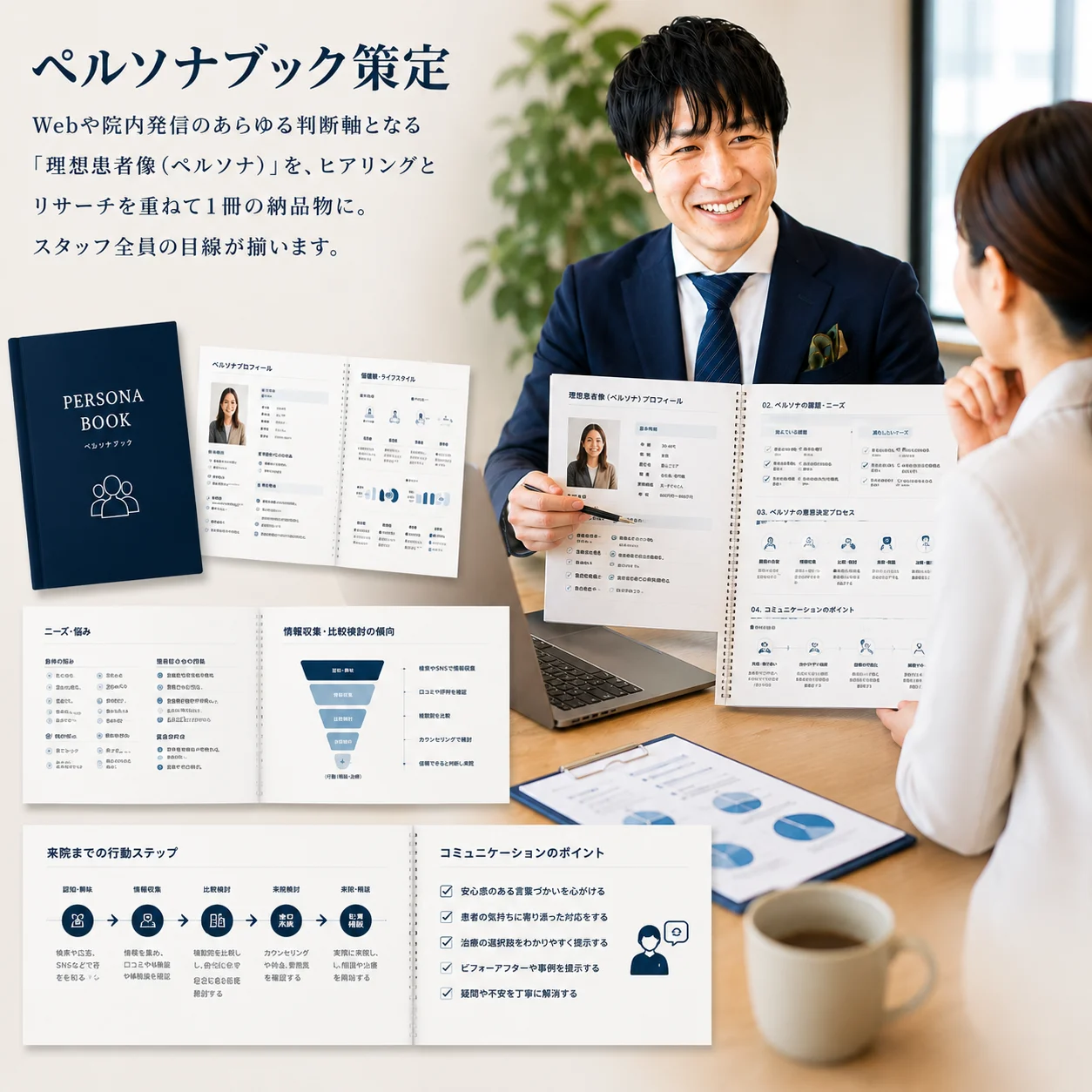 ペルソナブック策定