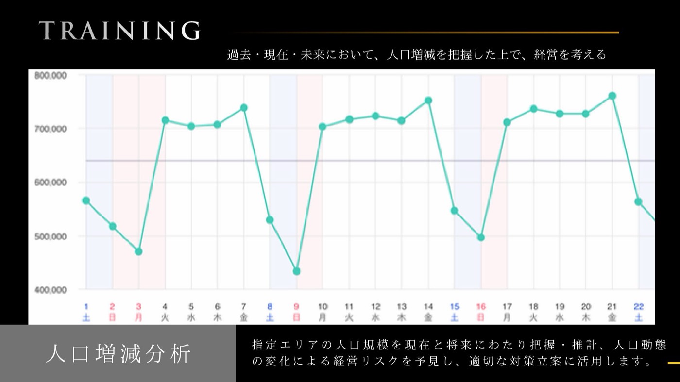 スライド14