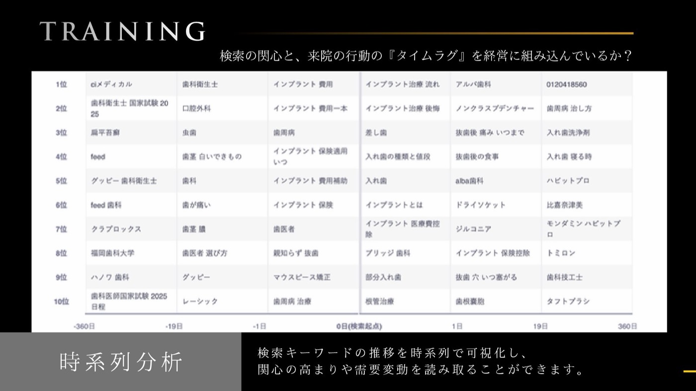 スライド17