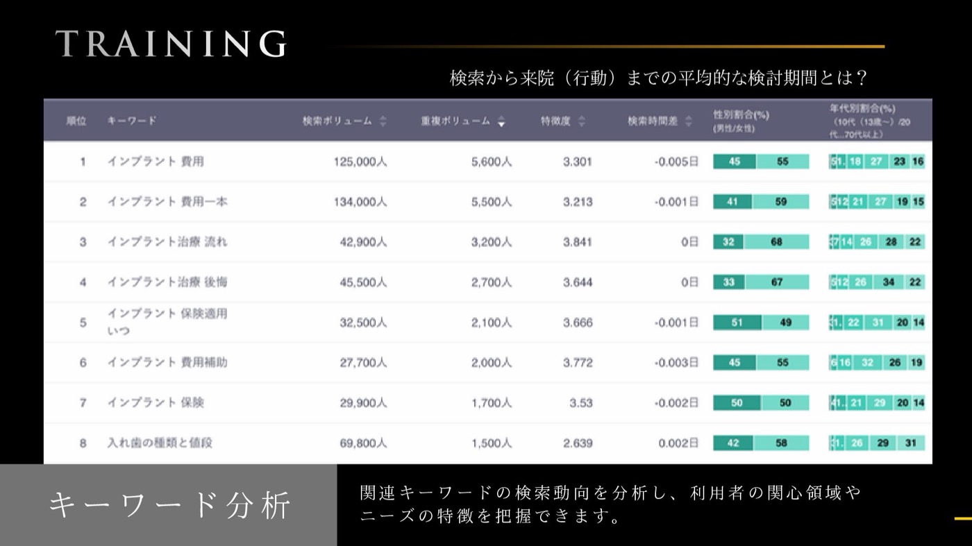 スライド18