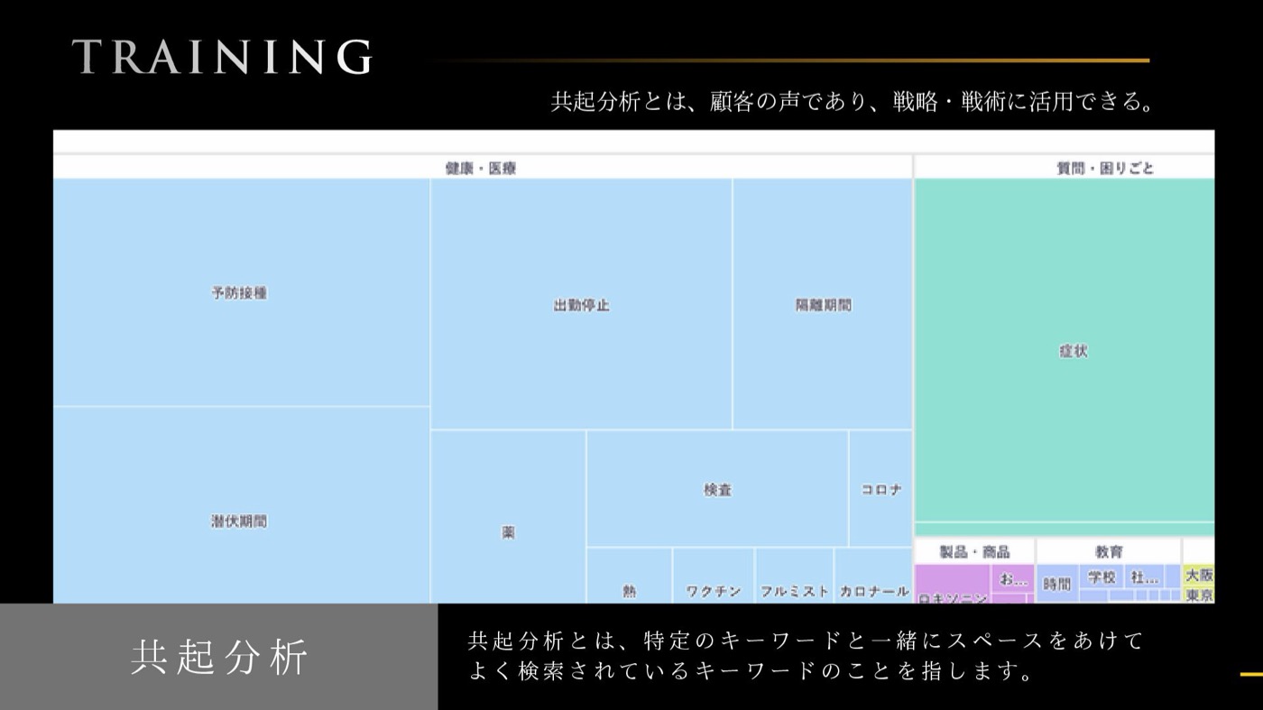 スライド19