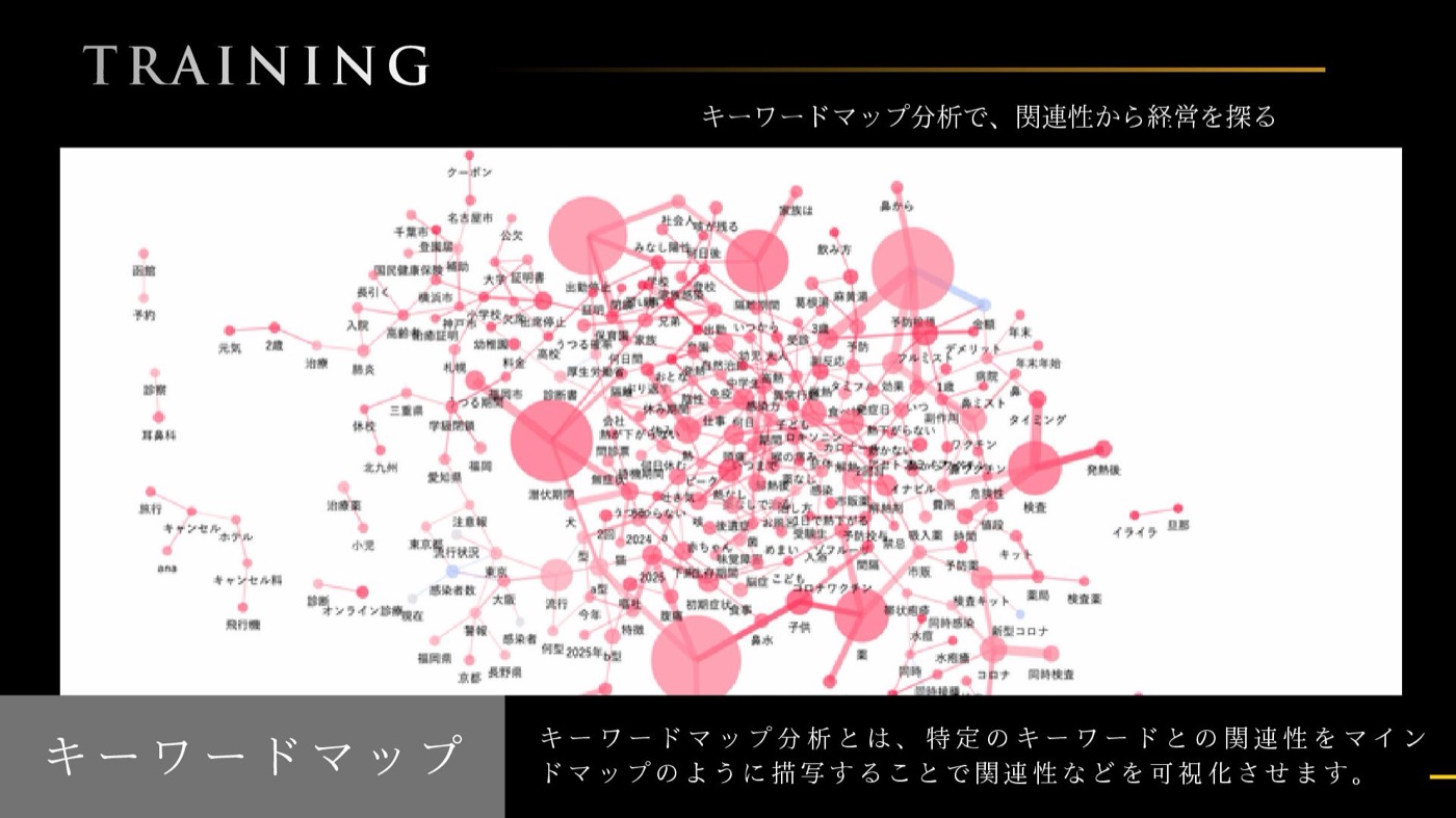 スライド21