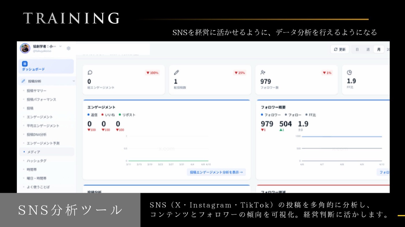 スライド27