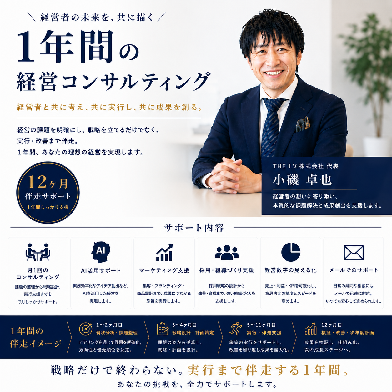 1年間の経営コンサルティング
