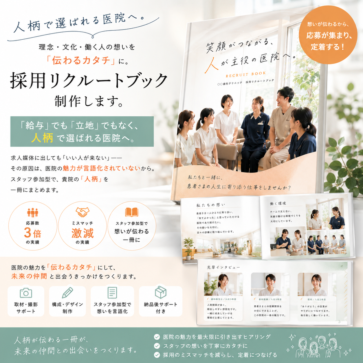 リクルートブック作成